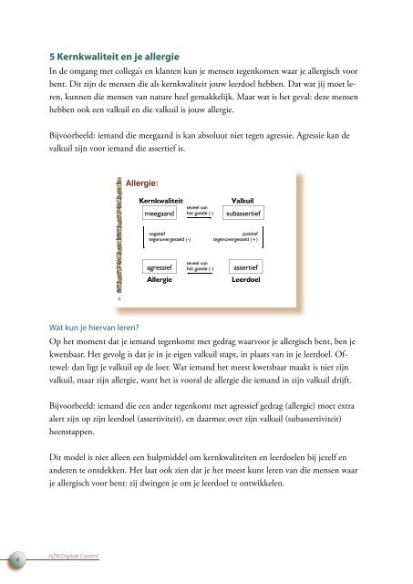 HZW dc 4 Kernkwaliteitenmodel - Profi-leren