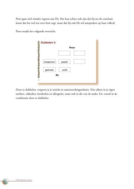 HZW dc 4 Kernkwaliteitenmodel - Profi-leren