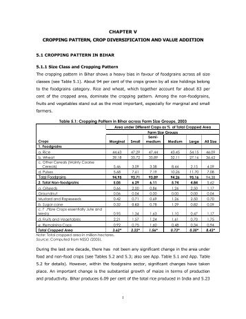 chapter v cropping pattern, crop diversification and value addition