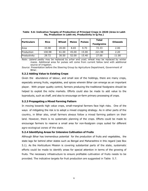 chapter v cropping pattern, crop diversification and value addition