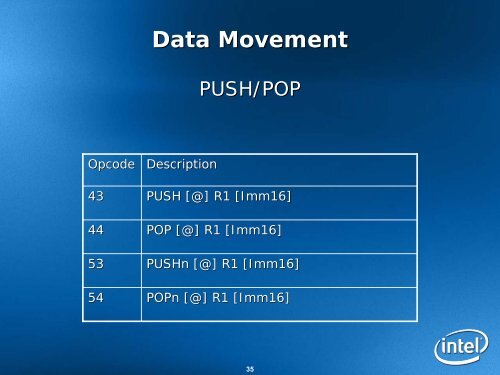 EBC Complier Presentation - UEFI