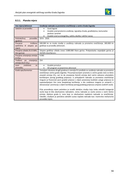 akcijski plan energetski održivog razvitka grada zagreba (seap)