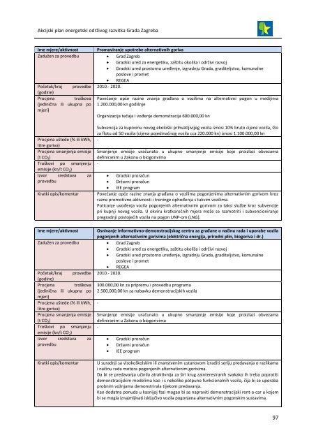 akcijski plan energetski održivog razvitka grada zagreba (seap)