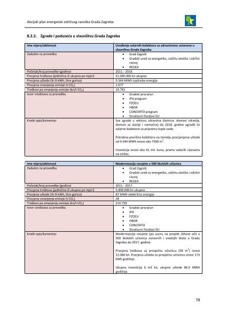 akcijski plan energetski održivog razvitka grada zagreba (seap)