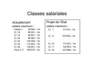 consÃ©quences pour les enseignants de la nouvelle politique salariale