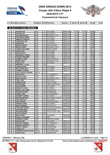 DH de Blausasc 2013 "Ding Dingue Down" - 1001 Sentiers