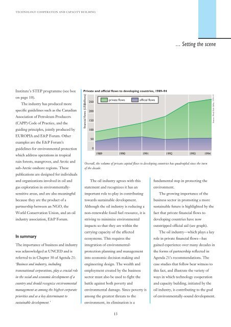 Technology Cooperation and Capacity Building - CommDev