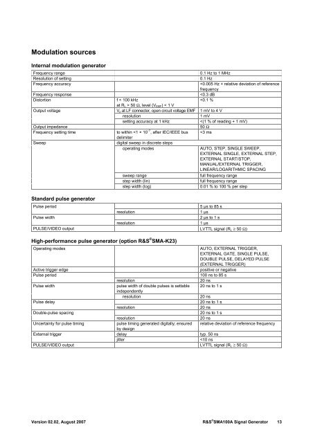 view data sheet - Electro Rent Corporation