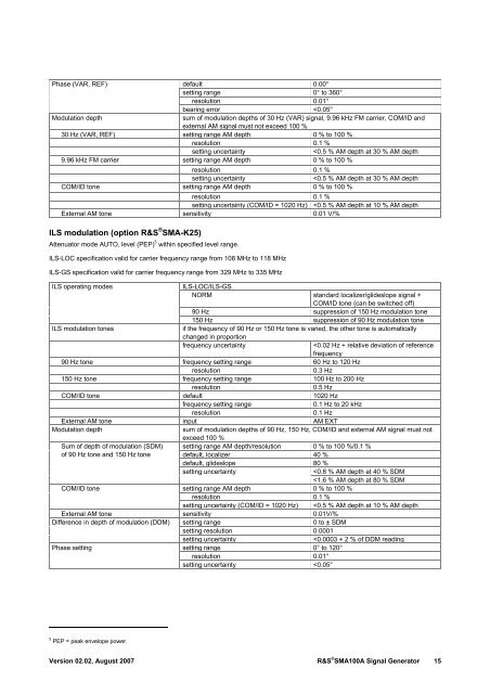 view data sheet - Electro Rent Corporation