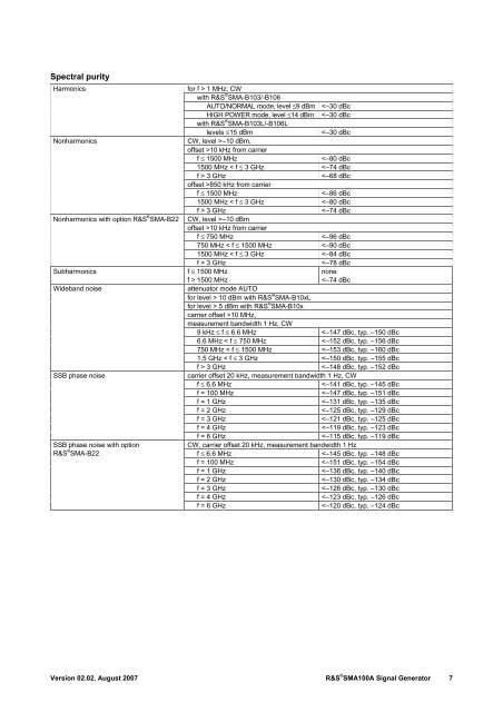 view data sheet - Electro Rent Corporation