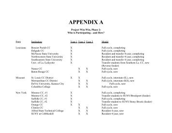 APPENDIX A