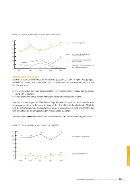 Sozialbericht 2009 - Betrieb fÃ¼r Sozialdienste Bozen