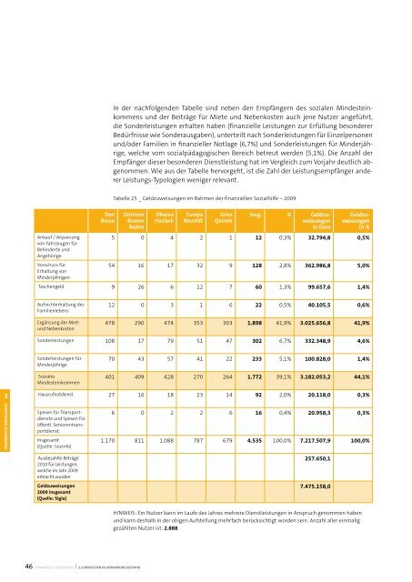 Sozialbericht 2009 - Betrieb fÃ¼r Sozialdienste Bozen