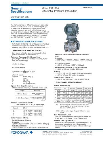 GS 01C21B01-00E - Compact MM Trade