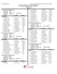 Complete PDF version of Results Here - Tully Runners