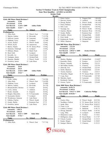 Complete PDF version of Results Here - Tully Runners