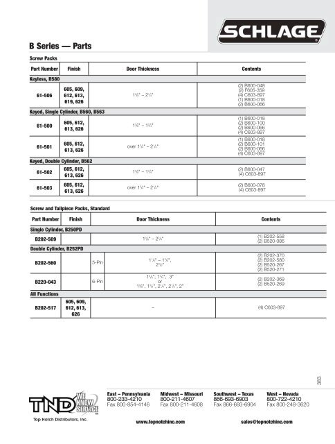 Schlage Catalog Residential - Top Notch Distributors, Inc.