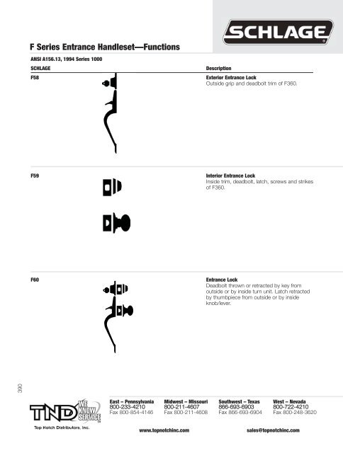 Schlage Catalog Residential - Top Notch Distributors, Inc.