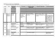 What We Did â QUEENSLAND - Rasurvey.org