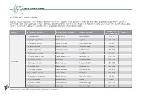 plan AHARAM- parte 4