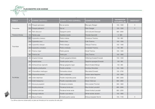 plan AHARAM- parte 4