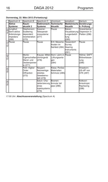 PROGRAMM - DAGA 2012