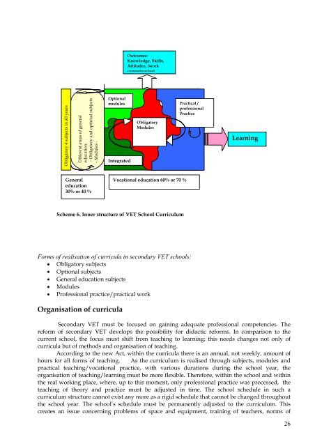 concept of vocational education and training in serbia - vet reform ...