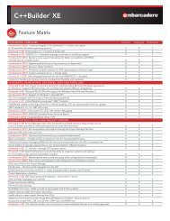 C++Builder XE Feature Matrix - Embarcadero