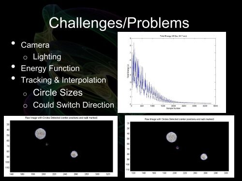 Double Pendulum Undergraduate Research Symposium.pdf