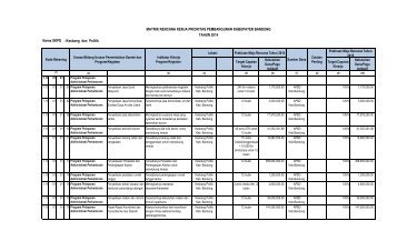 matrik renja 2014 kantor kesbangpol - Pemerintah Kabupaten ...