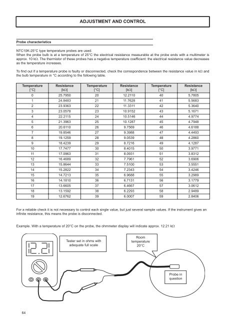 INSTALLATION AND OPERATION MANUAL