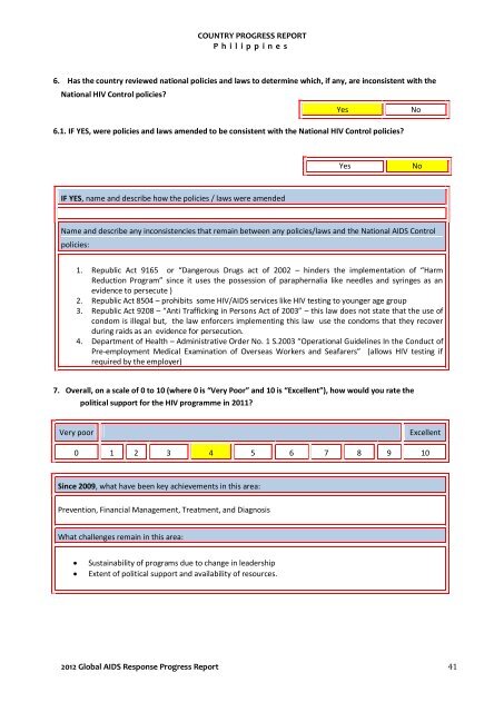 Download this publication - HIV/AIDS Data Hub