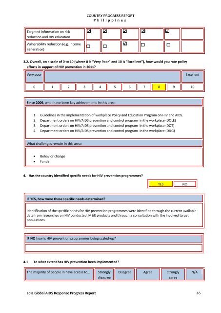 Download this publication - HIV/AIDS Data Hub