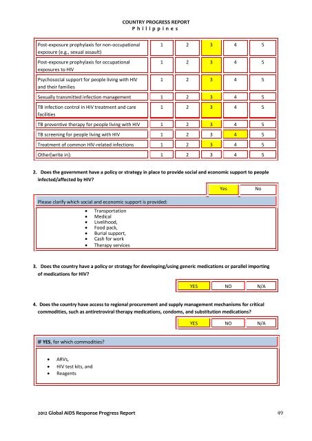 Download this publication - HIV/AIDS Data Hub