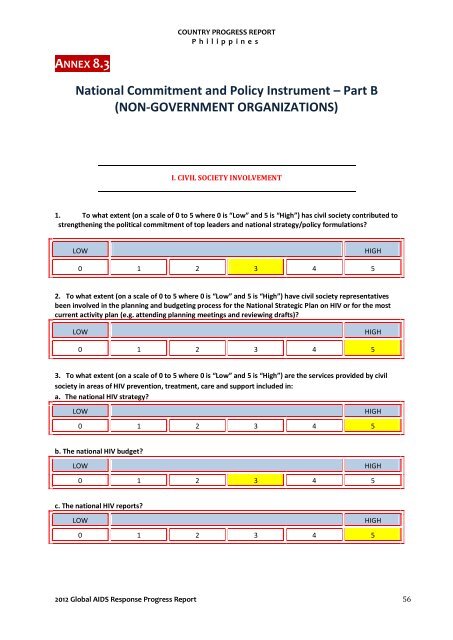 Download this publication - HIV/AIDS Data Hub