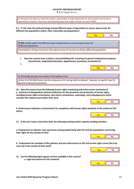 Download this publication - HIV/AIDS Data Hub