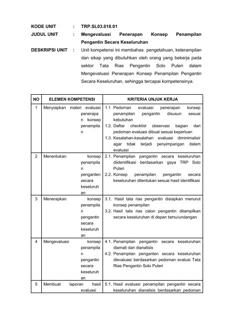 SKKNI Bidang Tata Rias Pengantin Solo Puteri