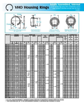 VHO Housing Rings - Rotor Clip