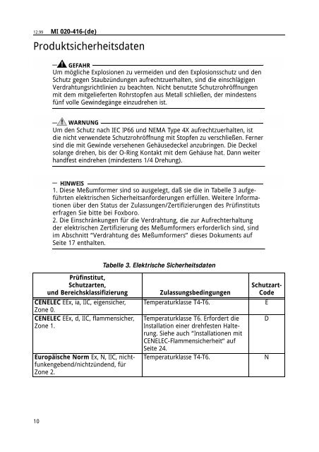 Betriebsanleitung - FOXBORO ECKARDT GmbH