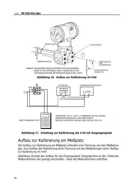 Betriebsanleitung - FOXBORO ECKARDT GmbH