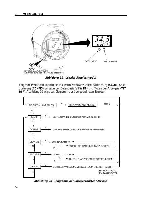 Betriebsanleitung - FOXBORO ECKARDT GmbH