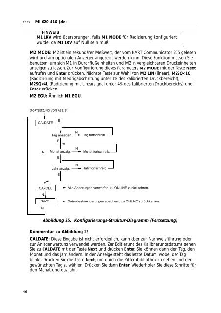 Betriebsanleitung - FOXBORO ECKARDT GmbH