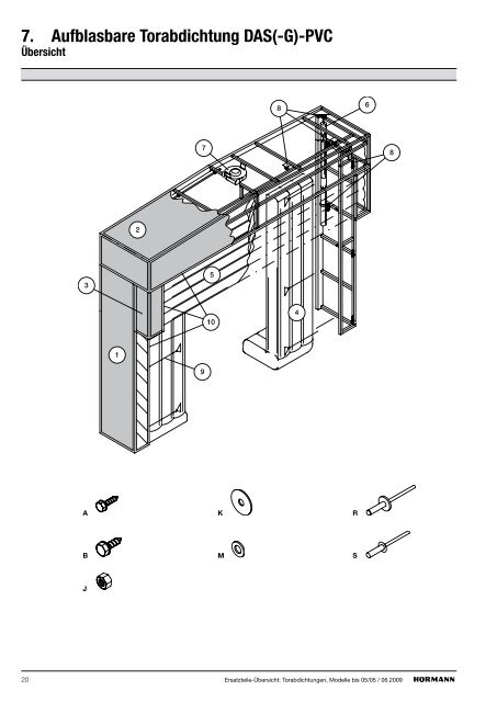 Torabdichtungen Modelle bis 05 2005 - Hörmann KG