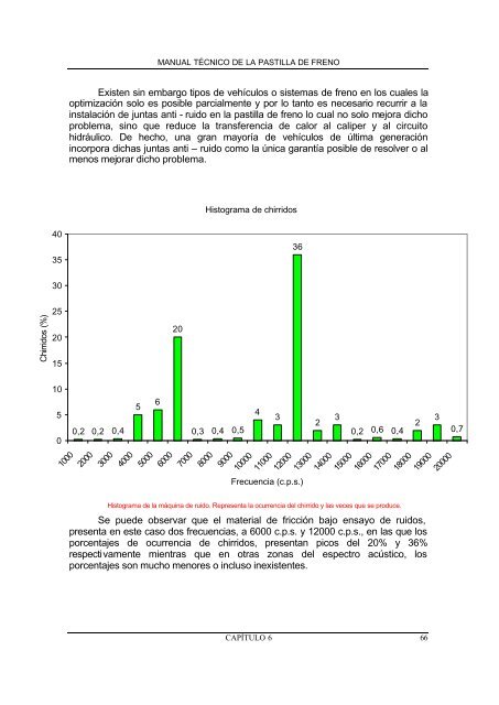 CAPÃTULO 1: ANÃLISIS DE LAS FUERZAS ... - Museo SEAT