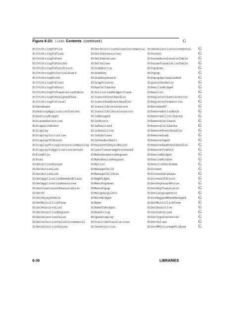 Full Generic System V ABI