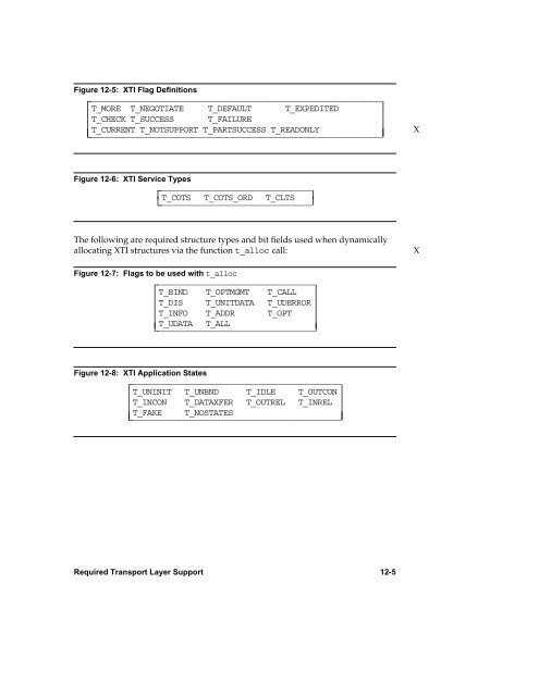 Full Generic System V ABI