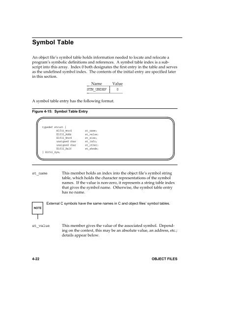 Full Generic System V ABI