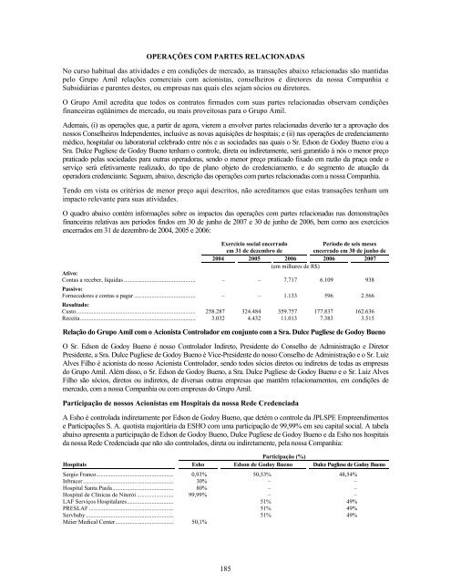 Prospecto Definitivo de DistribuiÃ§Ã£o PÃºblica PrimÃ¡ria ... - Credit Suisse