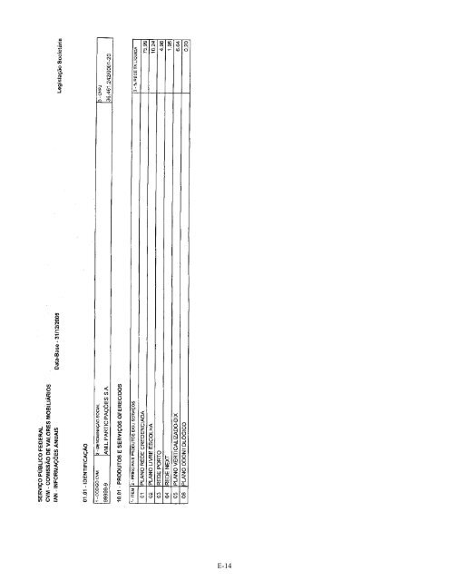 Prospecto Definitivo de DistribuiÃ§Ã£o PÃºblica PrimÃ¡ria ... - Credit Suisse