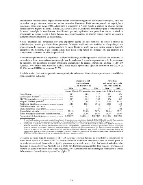 Prospecto Definitivo de DistribuiÃ§Ã£o PÃºblica PrimÃ¡ria ... - Credit Suisse